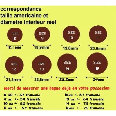 Taille bague 11 us new arrivals