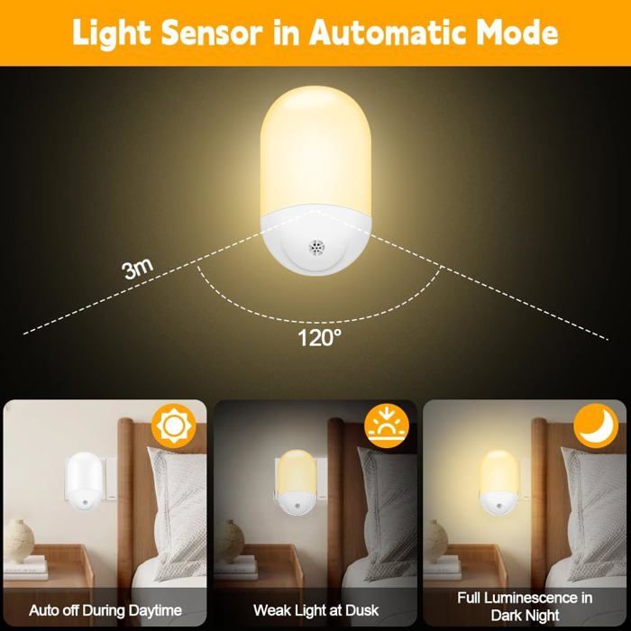 Veilleuse LED Avec Capteur De Lumière – Prise Électrique – 3 Couleurs (Blanc Chaud, Vert, Bleu) – Automatique – Pour Couloir, Chambre, Escalier – 0.6W