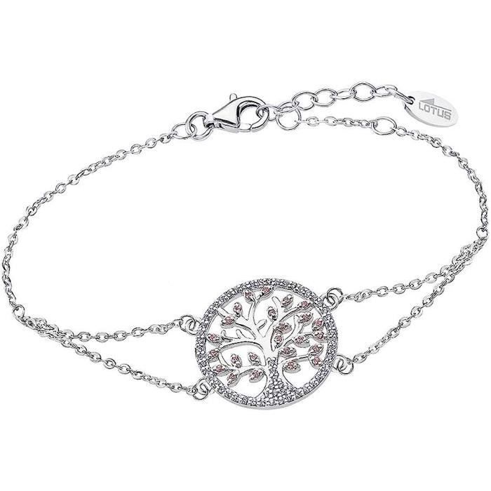Bracelets Argent Tricolore • Histoire d'Or
