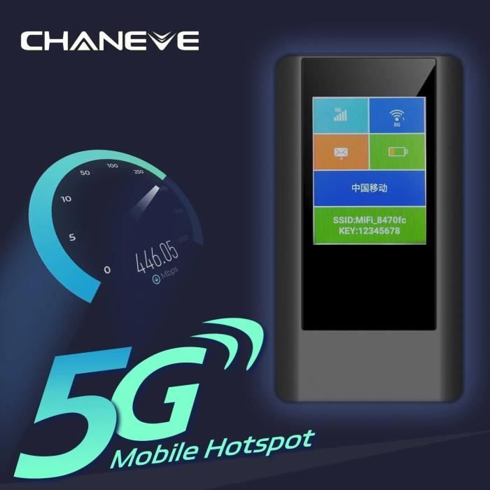 Perserverance Ear Version M2A-EAR - Hotspot mobile 5G, routeur sans fil, ultra-rapide ...