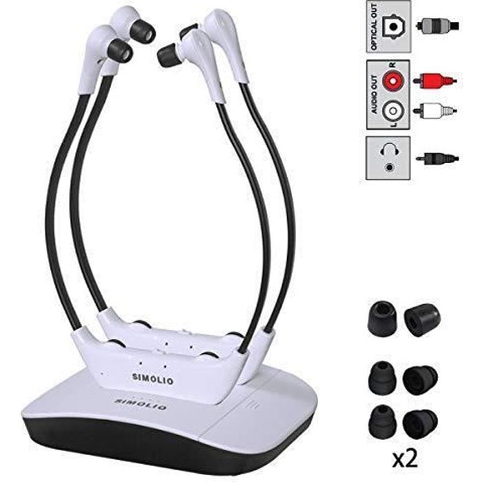 SIMOLIO SM-824D2 Casque Double sans Fil TV avec Protection Auditive pour Malentendants Ecouteurs sans Fil pour TV Numériques 24
