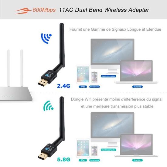 1 pc - Adaptateur Wifi Double Bande Usb 600/2.4 Ghz, 5.8 Mbps, Récepteur  Externe Sans Fil, Dongle Pour Pc/ordinateur Portable/ordinateur De Bureau