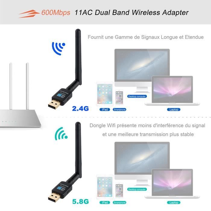 Adaptateur réseau WiFi 6E Adaptateur WiFi USB 3000Mbps, Dongle WiFi USB 3.0  Triple Bande 2.4G/5G/6Ghz informatique reseau - Cdiscount Informatique