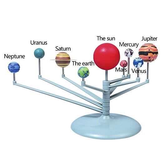 Projet De Science Dastronomie Solaire Système Planetarium Modèle Kit Bricolage Jouet Rotatif Cadeau Noel Pour Enfant
