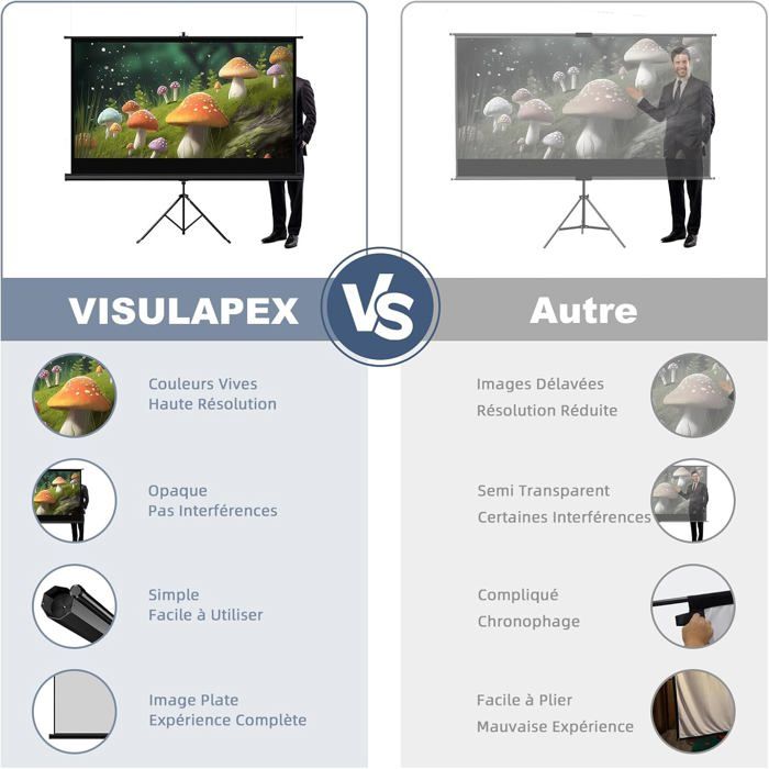 Écran De Projection Motorisé Tensionné 240x135 Cm – 16:9, 4K, Gain 0.9, Télécommande, Pour Home Cinéma