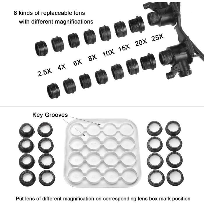 Lunettes De Bijoutier Avec LED - 8 Verres Interchangeables 2.5x à 25x | Parfait Pour Réparation Montres Et Travail De Précision