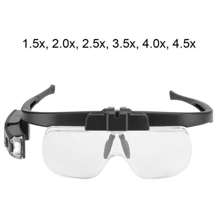 lunette loupe 4.5