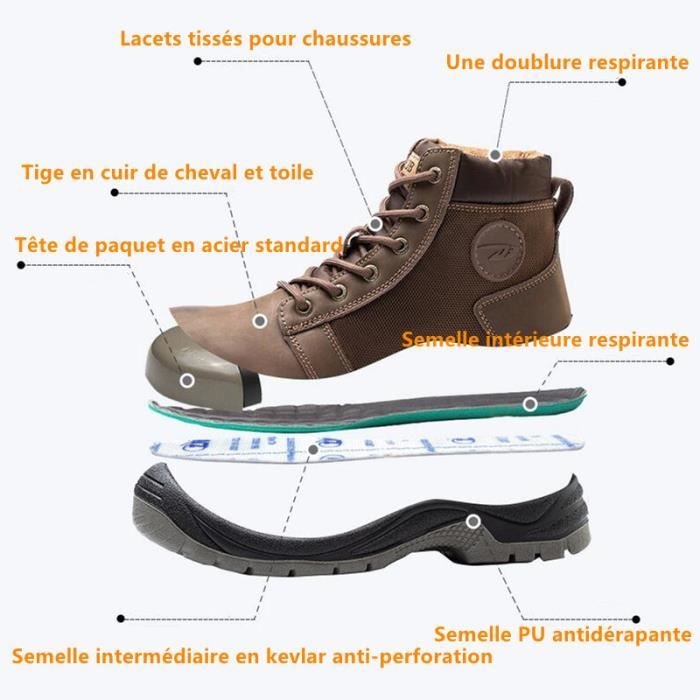 Semelle online anti perforation