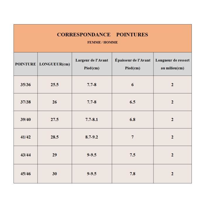 Pointure homme en sales femme