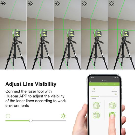 Test du niveau laser Huepar S04CG auto-nivelant 4x360