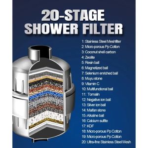 ADOUCISSEUR D'EAU Filtre de douche pour adoucisseur d'eau dure,chrome poli,élimine le combo ine et le fluorure,2 adhérences de - 20 Stage Standard