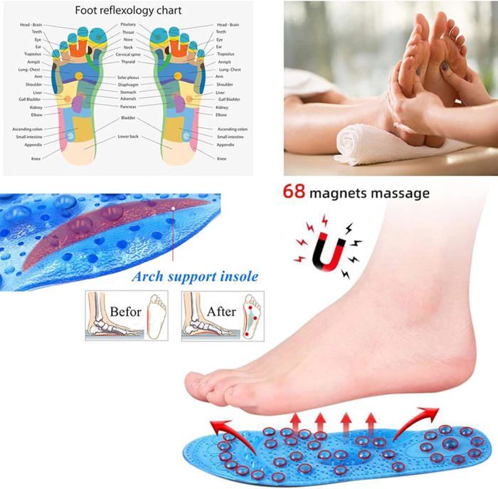 Semelles amincissantes magnétiques pour perdre du poids - Semelles d' acupression et de massage des pieds pour hommes et femmes, confort et bien-être pour un meilleur souti(Size:EU:39-40,Color:2 pairs