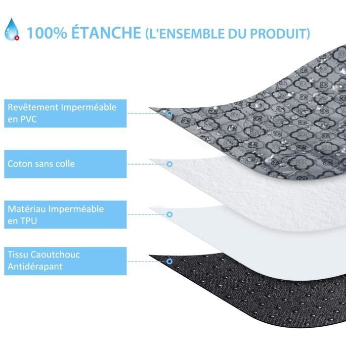 Housse protection coffre voiture - Cdiscount