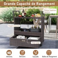Desserte de jardin à roulettes, desserte plancha et barbecue - Mon Aménagement Jardin Desserte de jardin à roulettes, desserte plancha et barbecue - Mon Aménagement Jardin