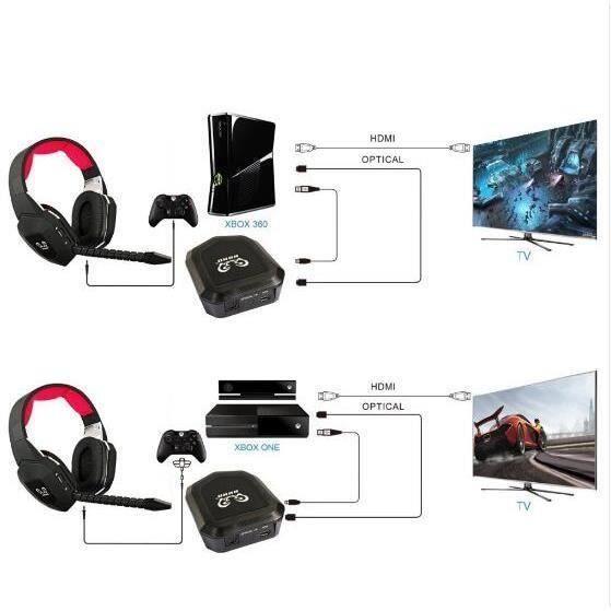 PS4 Xbox One Casque Gaming USB avec Son Surround 7.1 avec Micro à réduction  de Bruit, Casque Avec des oreilles de chat -Rose - Cdiscount TV Son Photo