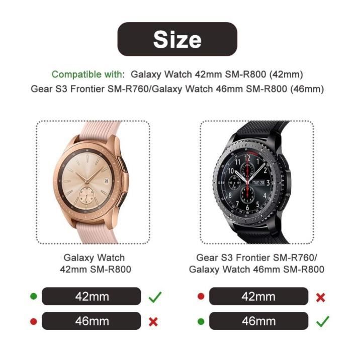 Gear s3 size mm shop