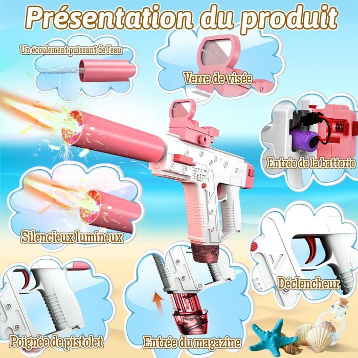 Pistolet à Eau Automatique Rouge en Plastique Abs 200Cc Bouteille Portée de 32 Pieds Pistolet à Jet Rechargeable pour Enfants Adultes Activités d'Été en Plein Air Piscine Plage Jeu de Bataille d'Eau