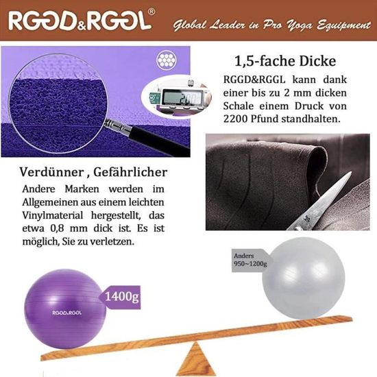 BALLON SUISSE GYM BALL SWISS BALL RGGD RGGL Ballon de Fitness Chaise Balle d exercice de Yoga avec Pompe Rapide pour Yoga 84 Cdiscount Sport