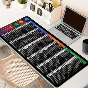 Tapis De Souris Pour Bureau, Clavier Et Tapis De Souris, Tapis De Souris De Jeu XL Pour Ordinateur, Bureau, Travail à Domicile (70,5 X 29,3 Cm