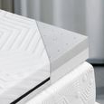 BedStory Surmatelas 90 x 190cm - Gel de charbon de bambou Copper Ion Memory Cotton, élimine les acariens, Stérilise et désodorise.-1