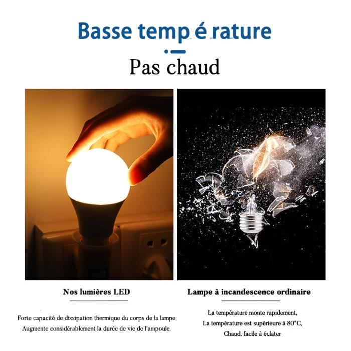 Lot De 6 Ampoules LED E27 9W (équivalent 60W) - Blanc Chaud 2700K, 806 Lumens, Non Dimmable