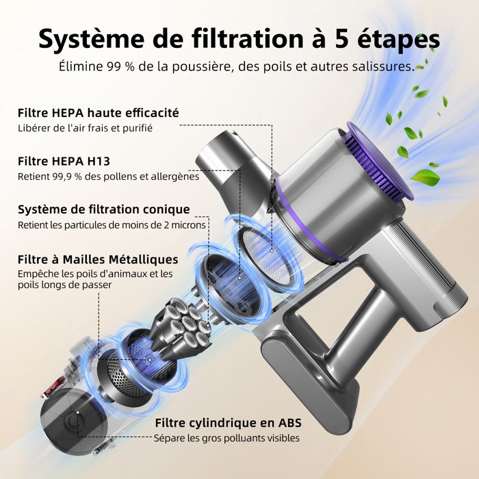 Aspirateur balai sans fil 45000Pa/1.6L/60Min  d'Autonomie, Aspirateur sans Fil Écran LED,avec 4 HEPA, pour Sols Durs/Tapis/Les Poils