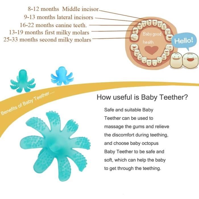 Minifinker Jouet de dentition télécommandé pour bébé Jouet de dentition en  Silicone souple pour bébé, jeux accessoire Noir - Cdiscount Puériculture &  Eveil bébé