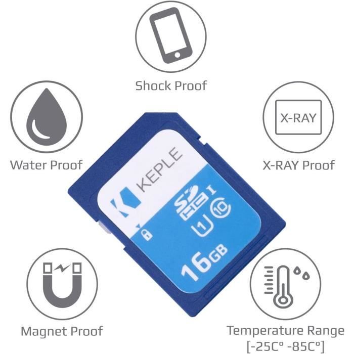 Comment Utiliser Les Cartes Mémoire, Les Erreurs à éviter | Nikon Passion