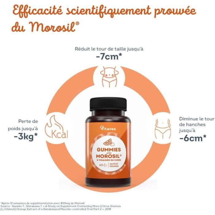 Sitemapcdatahttpdekokniqoocommorosil Et Vinaigrenull