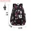 Sac A Dos Cdiscount