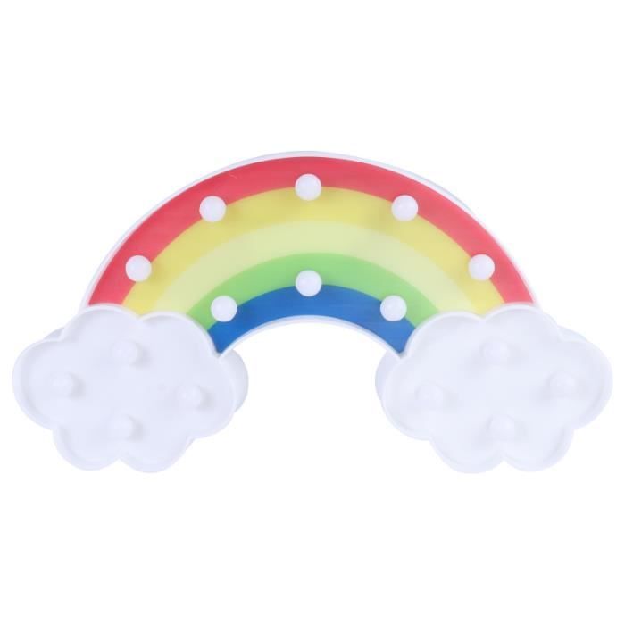 1pc Lampe Decor Rechargeable Nuage En Forme De Ornement Nuit Pour Partie A La Maison De Bureau Festival Veilleuse Securite Bebe Cdiscount Puericulture Eveil Bebe