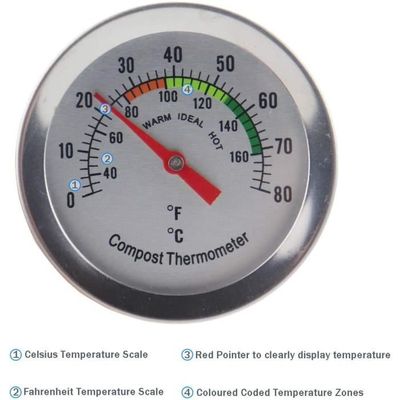 Thermomètres Thermomètre à Compost – Cadran en Acier Inoxydable Thermomètre  pour la Maison et Le Jardin de compostage – 492248 - Cdiscount Maison