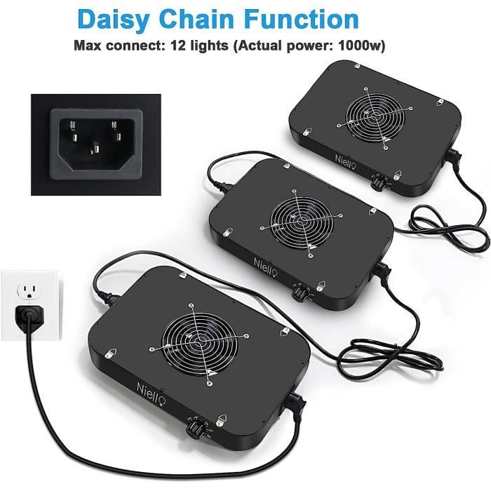 Led outlet niello 600w