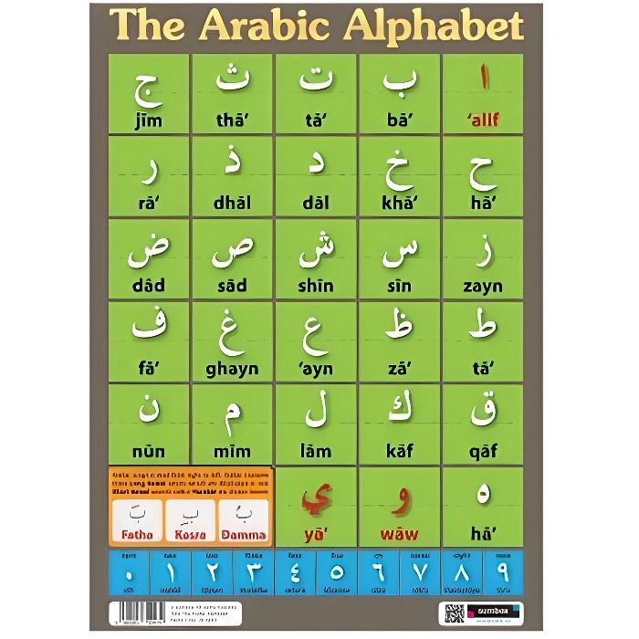 GENERIQUE 5060293720479 - COMMUTATEUR KVM - Sumbox Affiche éducative Motif alphabet arabe