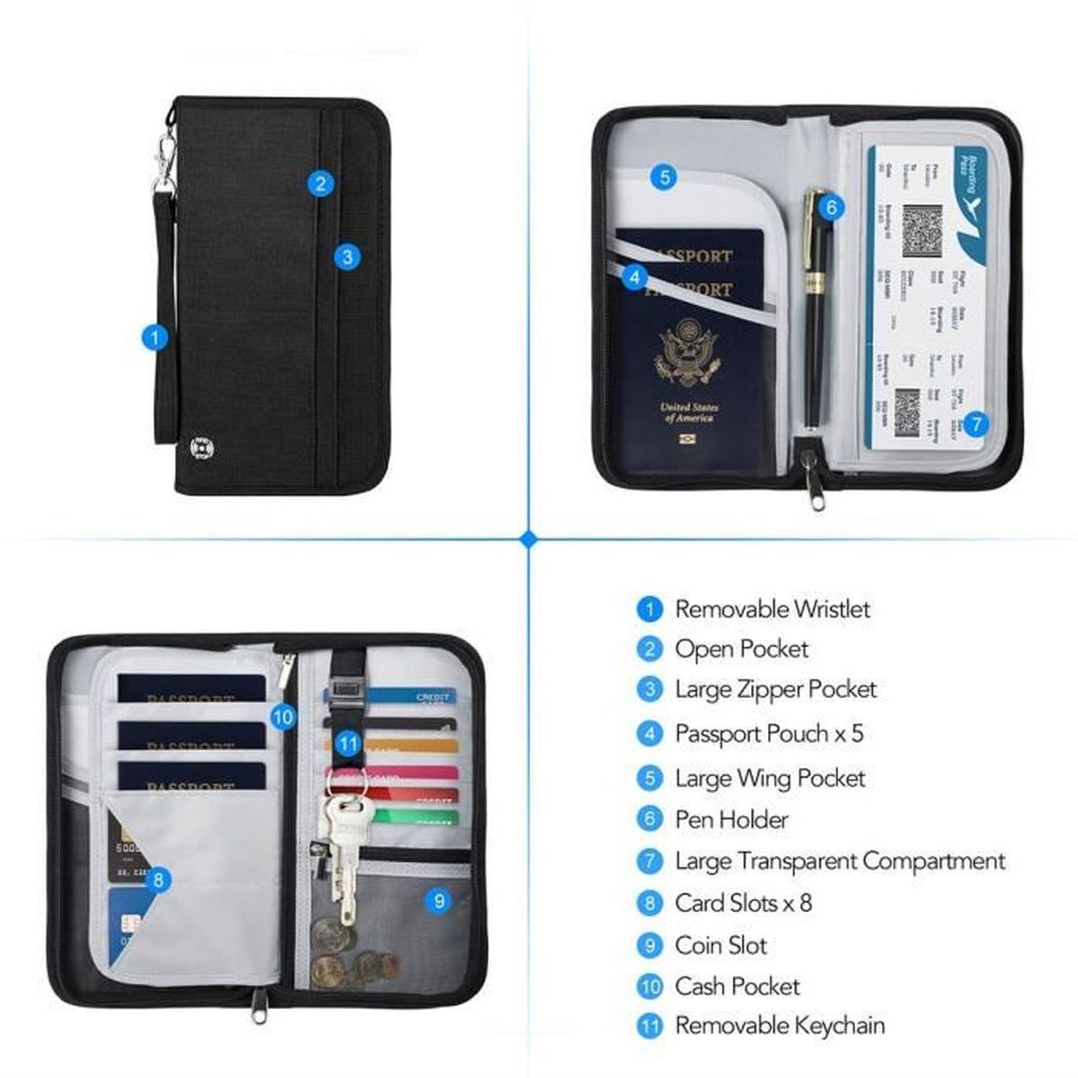Noir Billets davion pour Femme//Homme Carte de Cr/édit Carte dIdentit/é T/él/éphone Portefeuille Passeport Porte de Voyage Familial avec Blocage RFID Porte-Document Pochette