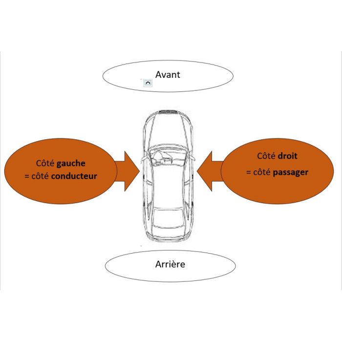Feu Répétiteur Latéral Droit/Gauche sans Porte Lampe - Blanc pour RENAULT LAGUNA de 2001 à 2005