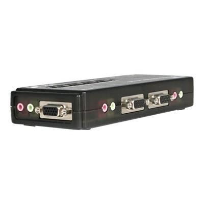 Commutateur VGA - 4 ports, Résolution native :1920 x 1440(Adaptation