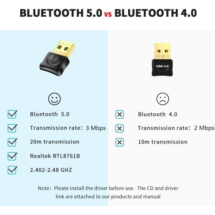 Adaptateur Bluetooth USB 5.0 PC, un adaptateur Bluetooth® pour PC pour  Win10/8 Ransmitter prennent en charge plusieurs connexions de terminal :  casque, souris, clavier, Stereophone - Chine Adaptateur Bluetooth et souris  prix