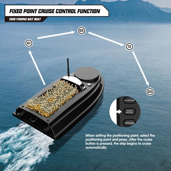 Bateau d'alimentation Rc Bateau d'appâts de pêche GPS Cruise avec