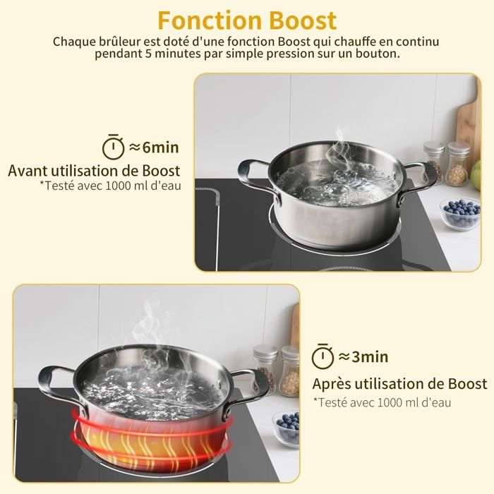 Plaque induction 4 feux 60 cm avec prise,zone — free download
