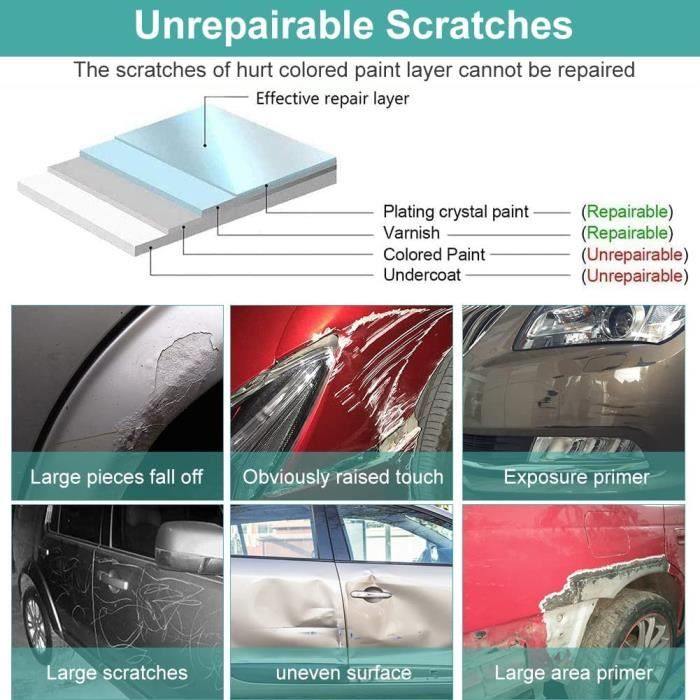 Chiffon Nano ANBOWEI - Lot De 8 Lingettes Anti-Rayures Pour Voiture | Réparation Facile Des Égratignures