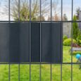 Brise-vue en PVC pour clôture double barre - UISEBRT - 190x15mm - Anthracite-2