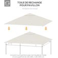 Toile de rechange pour pavillon tonnelle OUTSUNNY 3x3m crème - Tissu polyester haute densité 180g/m² anti-UV-3
