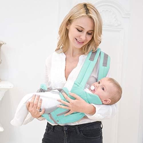 Porte bebe hotsell face avant