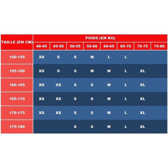 Pantacourt De Compression Pour Homme - Legging Gym, Yoga, Fitness, Course - Coupe Ajustée, Tissu Extensible - 6