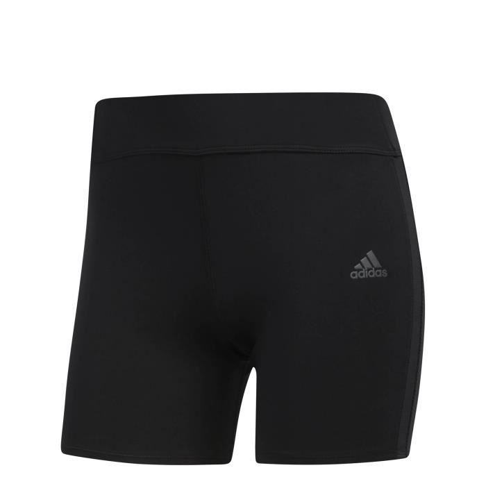 Cuissard adidas Response