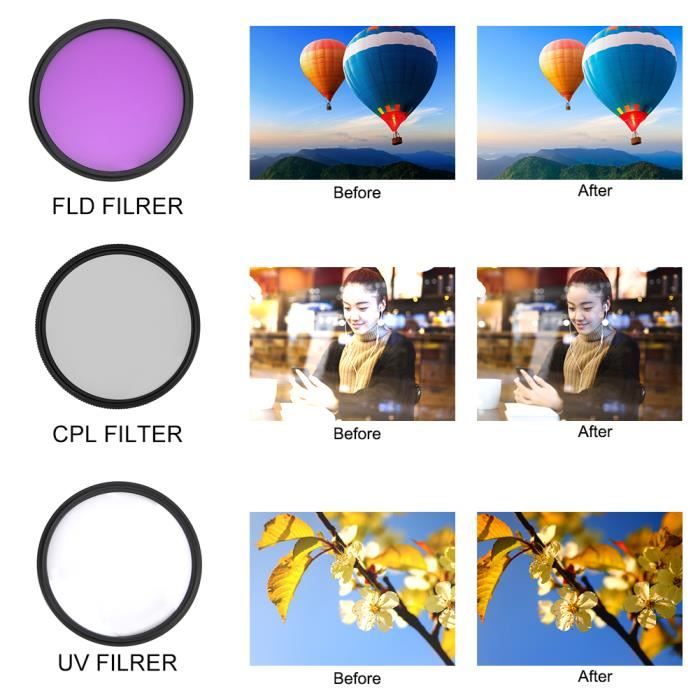 Kit de filtre pour objectif de caméra, 58mm UV CPL FLD Kit de filtre pour objectif de verre couleur optique avec accessoire de