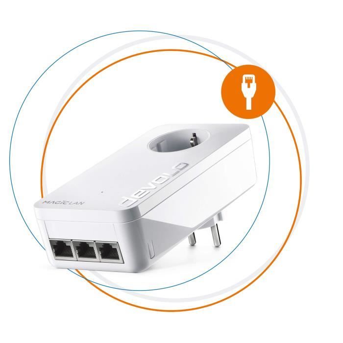 Magic 2 lan on sale