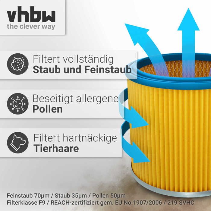 Filtres En Mousse Pour Aspirateur Parkside - Lot De 3 Filtres Pour Aspiration Humide Et Sèche