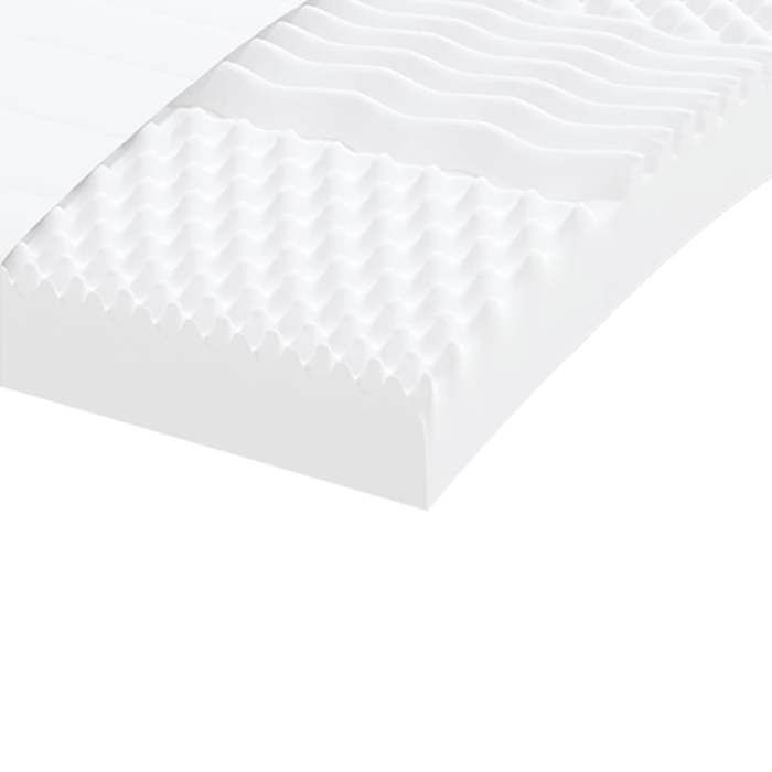 Matelas 140x190 Black Friday